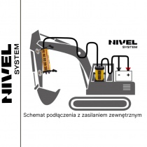 System sterowania maszyn MC-1D Nivel System